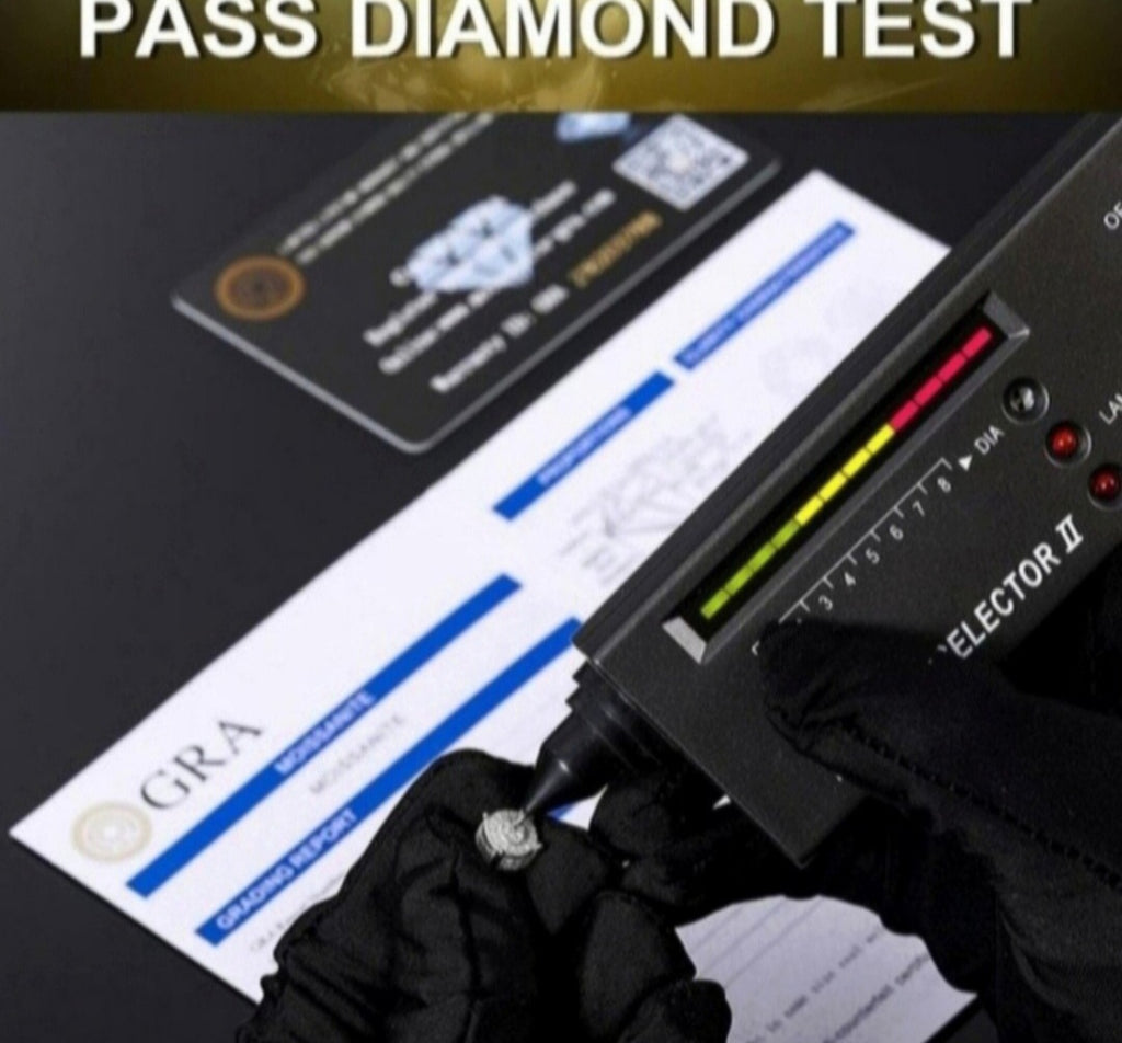 New 2ct Certified Moissanite Stud Earrings!