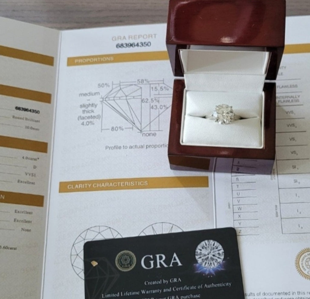 New 5ct Certified Moissanite Engagement Ring, size 7