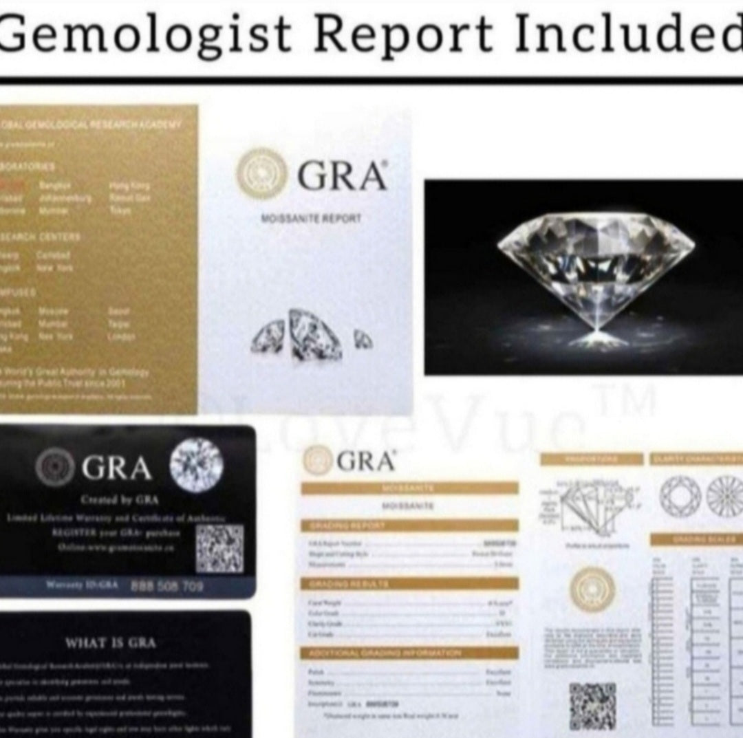 New 3ct Certified Moissanite Pendant With A Chain!